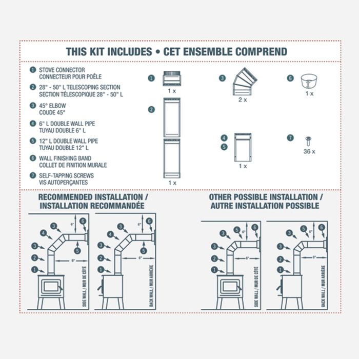 6" To-The-Wall Double Wall Pipe Kit