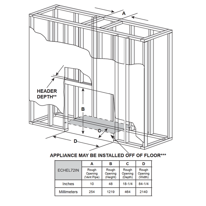 Majestic Echelon II 72 dimensions diagram
