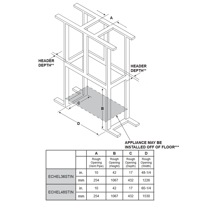 Majestic Echelon II 36 See-Through dimensions diagram 2