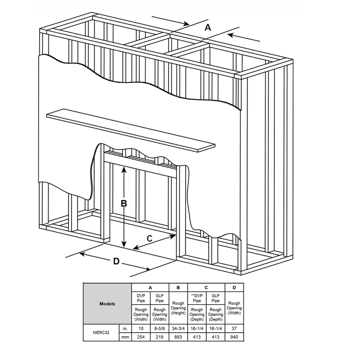 Majestic Mercury 32 dimensions diagram 2