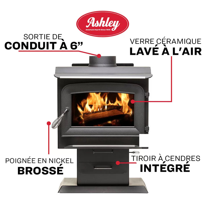 Ashley Hearth AW1120E-P 1,200 Sq Ft EPA Certified Wood Stove — feature