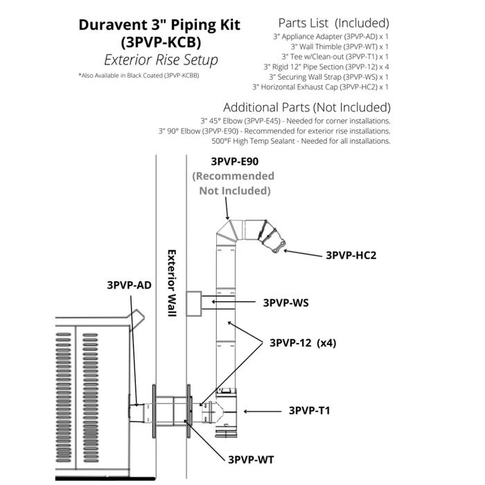 Comfortbilt/Duravent 3 inch Pellet Stove Piping Kit - Galvalume / No Elbow