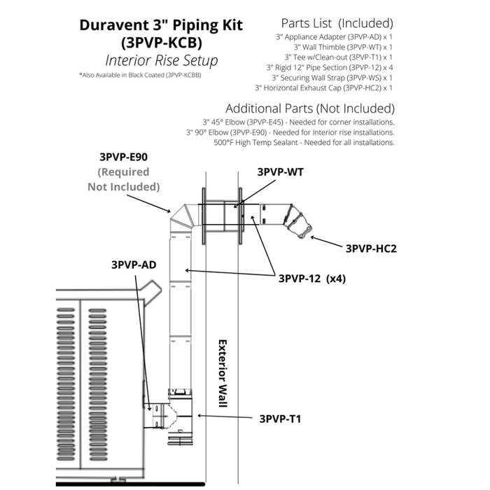 Comfortbilt/Duravent 3 inch Pellet Stove Piping Kit - Galvalume / No Elbow