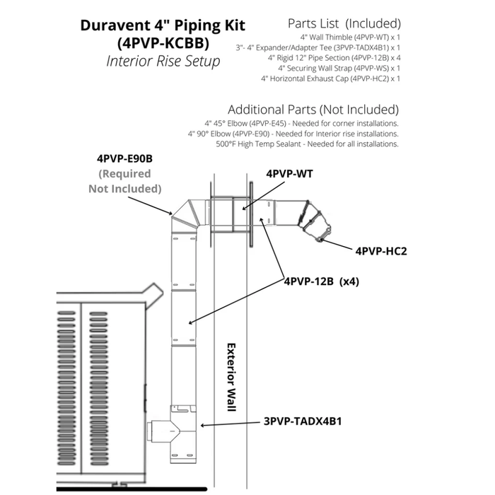 Comfortbilt/Duravent 4 inch Pellet Stove Piping Kit With 90 Elbow- Black Matte
