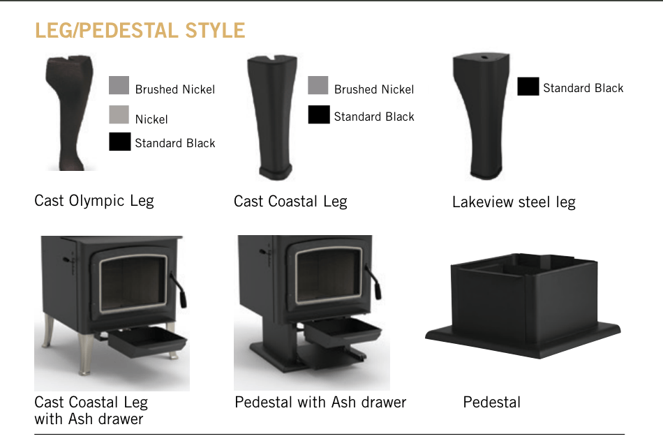 Iron Strike Grandview 230 Wood Stove