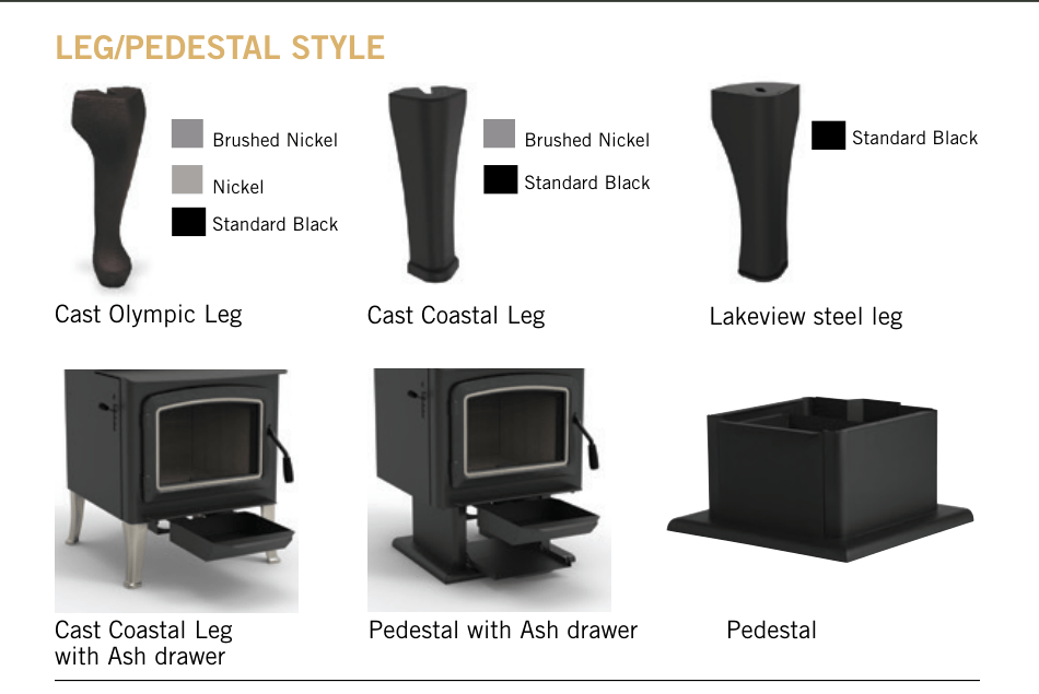 Iron Strike Grandview 300 Wood Stove