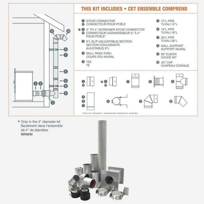 4" Vortex Pellet Vent Ground Floor Kit