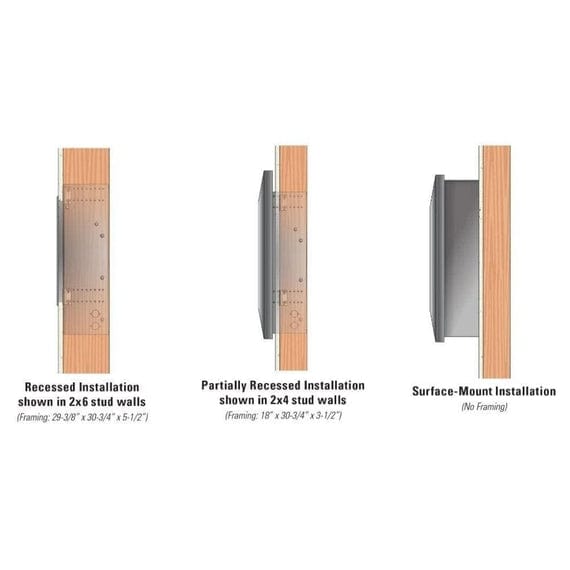 Empire Boulevard 30-Inch Slim Line Wall Mounted/Recessed Ventless Gas Fireplace