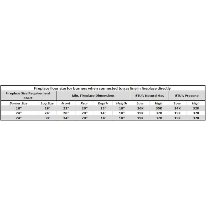Grand Canyon Red Oak Vent-Free Indoor Gas Log Set Insert